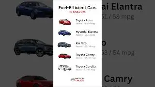Top Fuel Efficient Cars in USA 2025 | Best MPG Cars & Hybrids Reviewed
