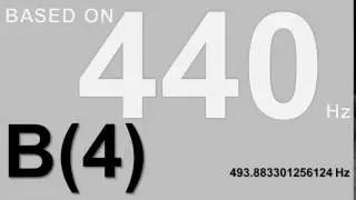 Tone B(4) for 440 Hz tuning - 493.883301256124