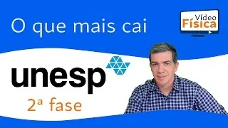 O que caiu de física Unesp 2ª fase - Professor Pinguim
