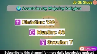🌍 Countries by Majority Religion #religion