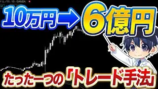 2ヶ月で10万円&rarr;6億円！RSIを活用したGFF式トレード手法