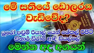 Foreign currency  exchange  rate  in Sri Lanka based on Airport bank katunayake today 23rd June 2024