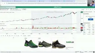 Investing in the S&P 500 via NZX | USF ETF Explained for Kiwi Investors