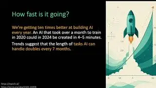 AI &ndash; the big picture