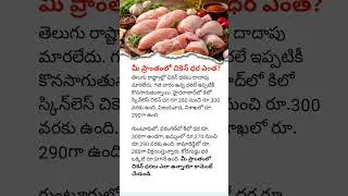 Chicken Prices Today | Latest Chicken Rate Update in Your Area | Why Chicken Rates Are Changing?