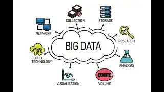 Exploring Big Data Technologies - Tools for the Modern Data Scientists (4 Minutes)