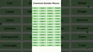 Common gender Examples | common gender nouns | noun gender #grammar #english #education #shorts