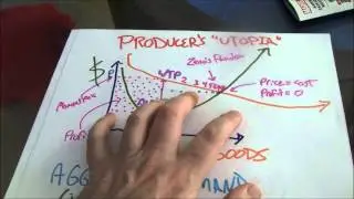 Allocating Scarce Resources