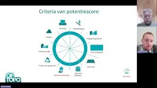 interview Maarten Meijer - HU lectoraat Nieuwe Energie voor de Stad - 20250113 112124