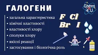 ГАЛОҐЕНИ. ХЛОР