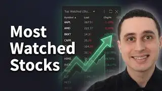 Как увидеть самые популярные акции на StockTwits