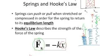 Phy1 - Ch 08 notes - Springs, Hooke's Law, and Bulldozer Problem