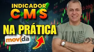 MOVIDA (MOVI3) Montando a CMS na Pr&aacute;tica | Indicador PODEROSO!