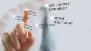 Wellsites - Dental Website Design Services for Dentists