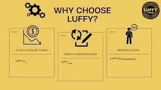 A brief introduction to LUFFY (The World's First Anime Token)