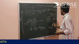 Demo video of Chemistry Class At UPRISE Tutorial.