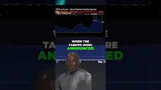 Bond Market Panic: April 2025 Volatility Spike Explained!