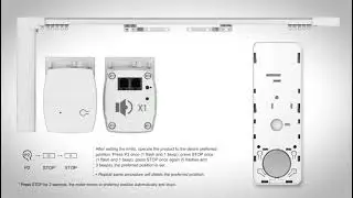 Hi-Tech Curtain Motor Model- DT82TV/WL