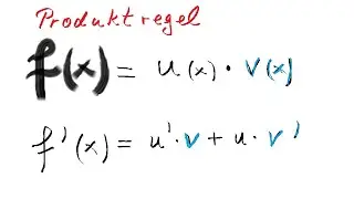 Produktregel beim Ableiten,  Herleitung