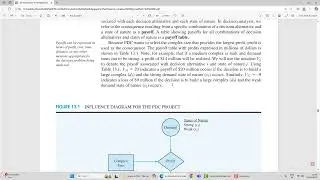 Decision Making 1  Influence Diagram, Payoff Matrix, Decision Tree