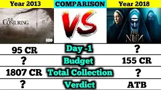 Hollywood Horror movies The Conjuring vs The Nun movie box office collection comparison।।