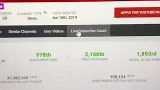 Dear @SocialBlade