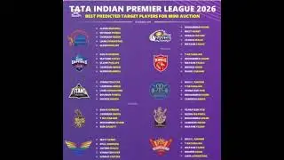 IPL 2026 AUCTION IPL TEAM TARGET PLAYERS LIST BY RR FAN BOY