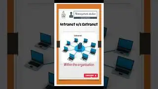 intranet v/s Extranet #managementstudies #computer #mba #computerscience #management #upsc #gk