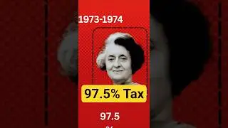 97.5% Tax in India?! 😱 (The Hidden History)#shorts #history