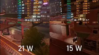 15W vs 21W TDP AMD Ryzen 3 3200U | Gaming Performance Difference