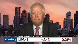 Weaker Dollar to Solve All EM Concerns, UBS's Dennis Says