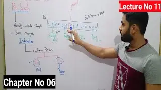 PH Scale Class 8 In Urdu Hindi || Class 8 General Science Lecture Series || Lec# No 12 || Ch# No 06