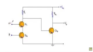 Transistor AND Gate