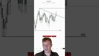 Why TURTLE SOUP is UNMATCHED #ict #trading #innercircletrader #ictconcepts
