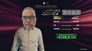 F1 25 My Team Cadillac #Senna OLHA AS VISUALIZA&Ccedil;&Otilde;ES Gp Holanda e Monza #f12025 Ep19