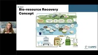 AMPC webinar: Novel front end engineering design study and EU tech scan for red meat processors