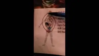 C&oacute;mo funciona el Sincronario 13 Lunas?