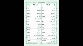 soo simple❤️&zwj;🔥arabic learning start from here!!💯😱
