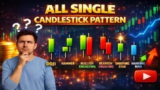 All Single Candlestick Pattern | First Class Price Action Trading