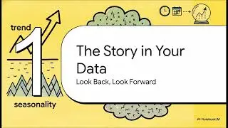 Time Series Decomposition & Facebook Prophet: The Complete Forecasting Guide