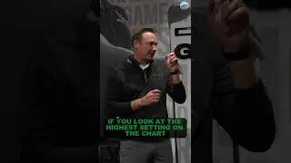 How to use Cobra Golf FutureFit33 Loft  & Lie Settings