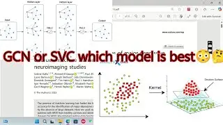 FC signatures of MDD: machine learning analysis of two multicenter neuroimaging studies.