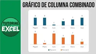 Gráfico combinado de columnas en Excel: ¡ideal para dashboards! 📊🔥