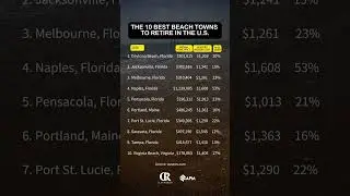 10 Best Beach Towns to Retire in US in 2025
