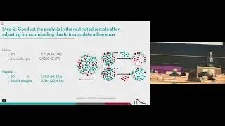 Alejandro Szmulewicz - Lithium for the Prevention of Suicide in US Veterans