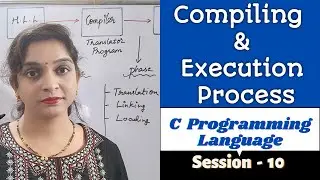 C - 10 - C Compiling and Execution process| Session - 10  | #C Language| #compiling  and execution