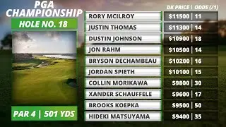 2021 PGA Championship DraftKings Picks: Highest Priced Players