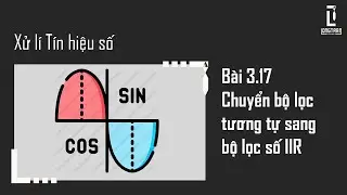 Giải ng&acirc;n h&agrave;ng xử l&iacute; t&iacute;n hiệu số PTiT - B&agrave;i 3.17