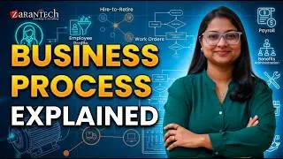 Business Process in Workday HCM | ZaranTech