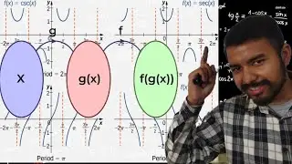 SEE O. MATHS || FUNCTIONS AND TYPES (Part -1) | Composite Function
